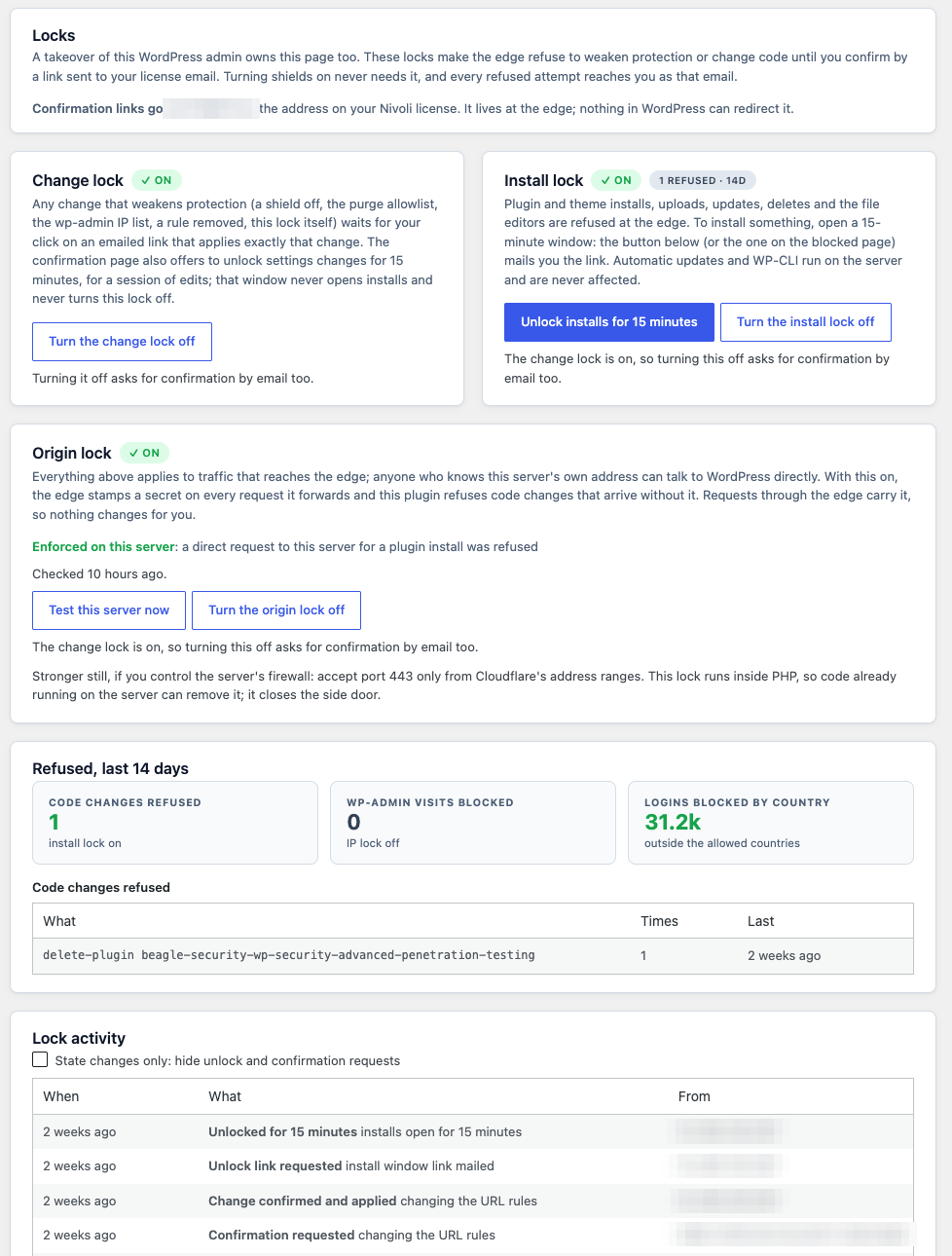Locks page: change lock on, install lock on with 1 refusal in 14 days, origin lock on and enforced on this server; refused in the last 14 days: 1 code change, 0 wp-admin visits blocked, 31.2k logins blocked by country; a refused delete-plugin attempt named by slug; the lock activity log with unlocked, unlock link requested, change confirmed and confirmation requested entries, addresses blurred